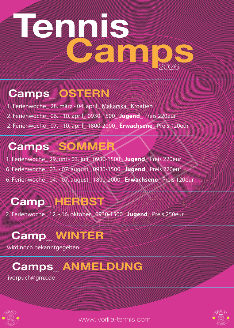 Du betrachtest gerade Reminder Sommercamps